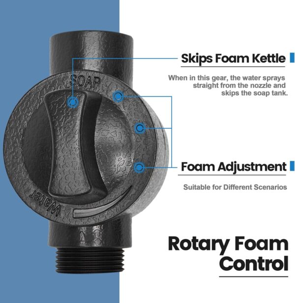 رشاش صابون عالي الضغط لخرطوم الحديقة،