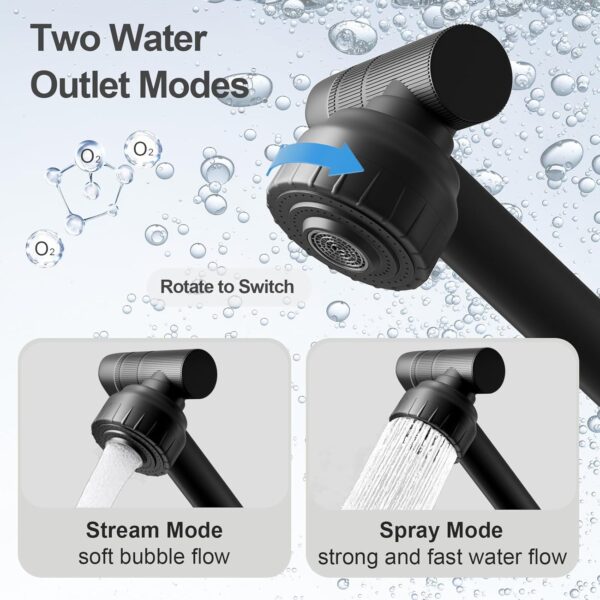 صنابير حمام سوداء